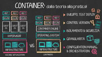 Container e virtualizzazione: dalla teoria alla pratica