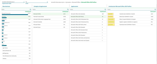 Software Inventory