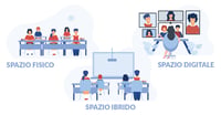 Back to school: la tecnologia per le aziende a supporto della didattica ibrida