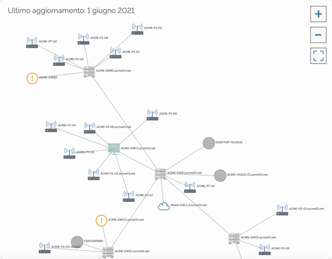 mappa network