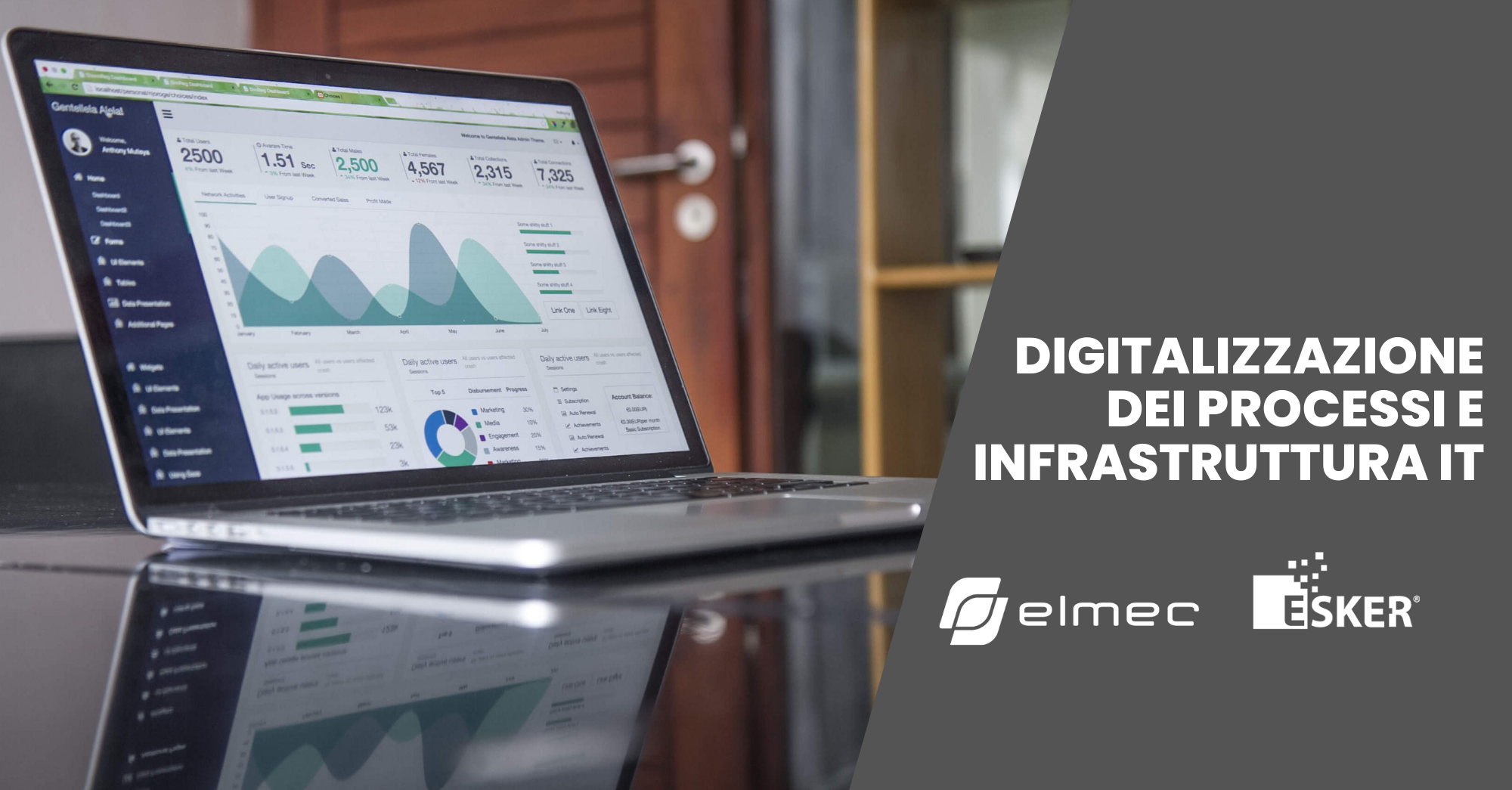 Elmec e Esker. Una nuova partnership per la digitalizzazione dei processi e delle infrastrutture IT